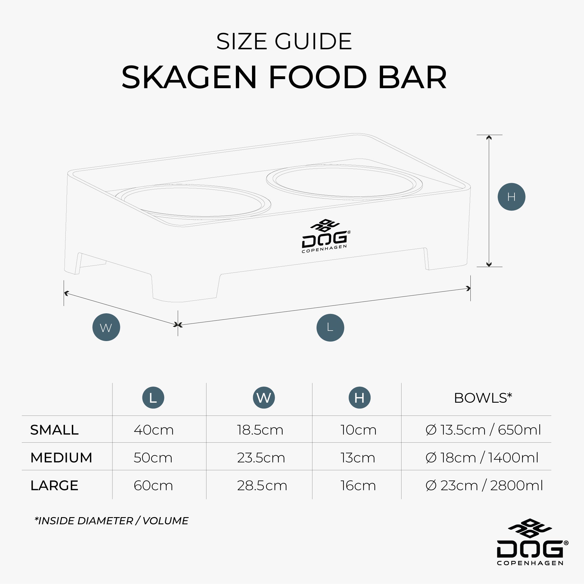 Skagen Food Bar