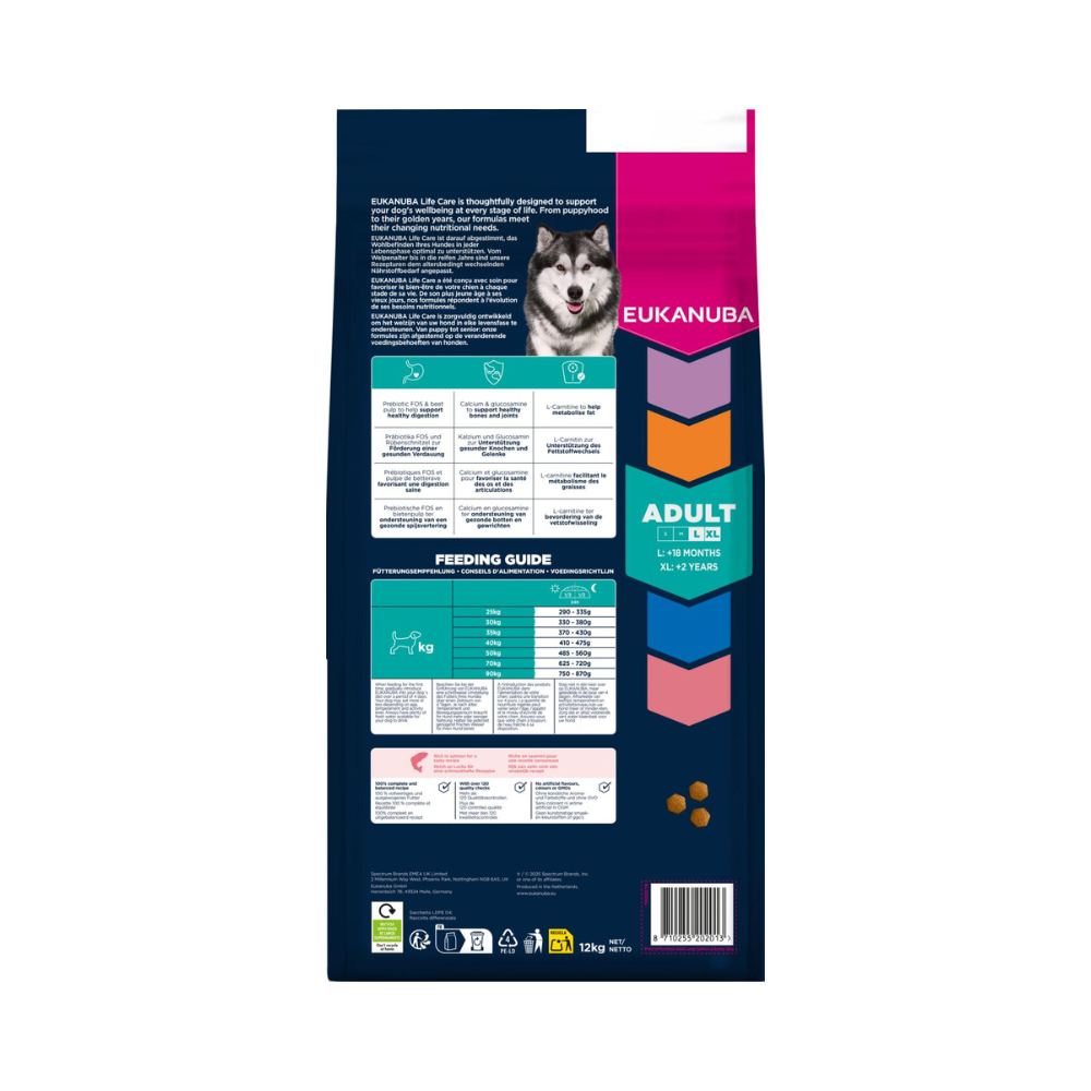 EUKANUBA Adult Large Breed Laks & Byg 12kg