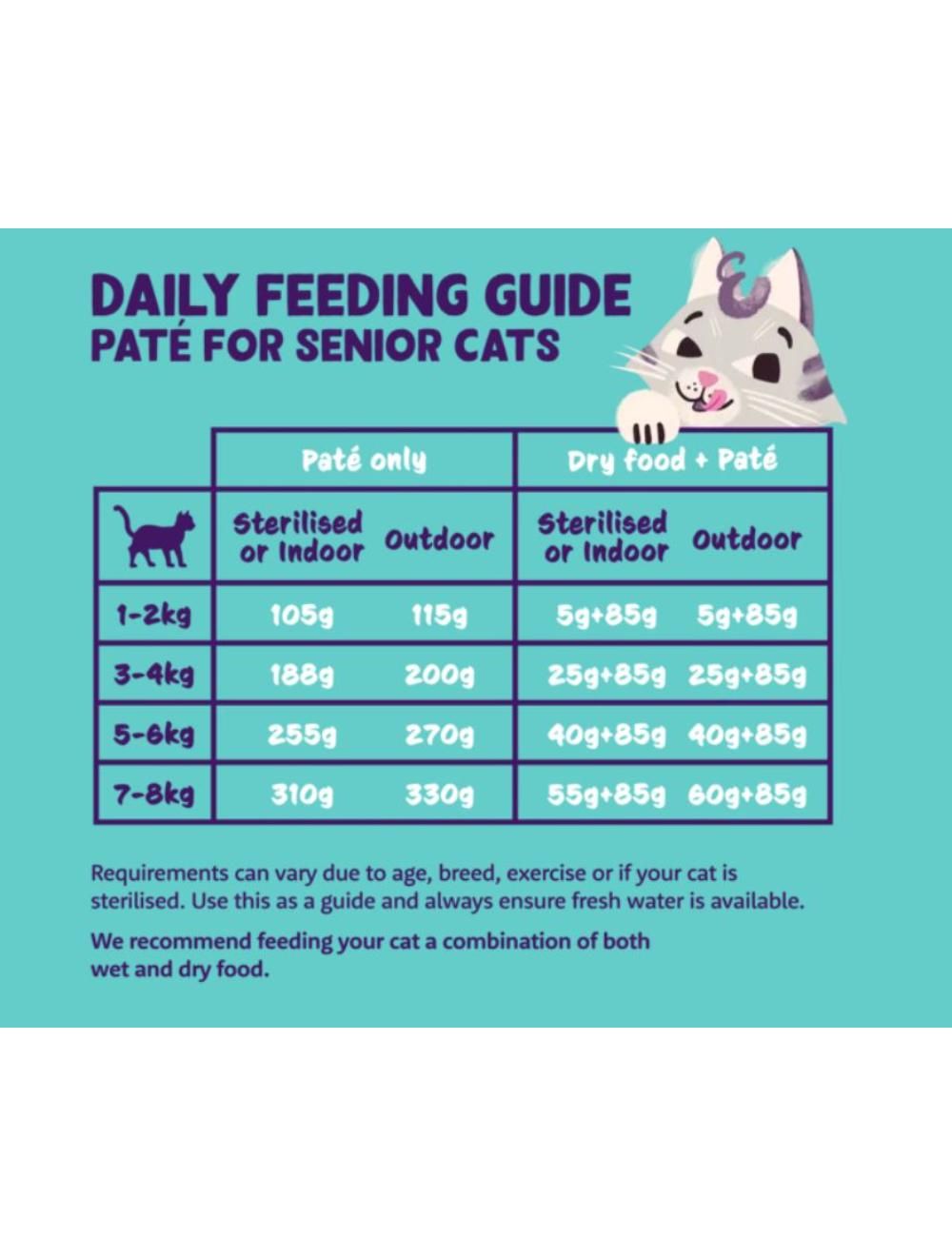 EC Kat Senior Pate Kylling/Kalkun, 85gr